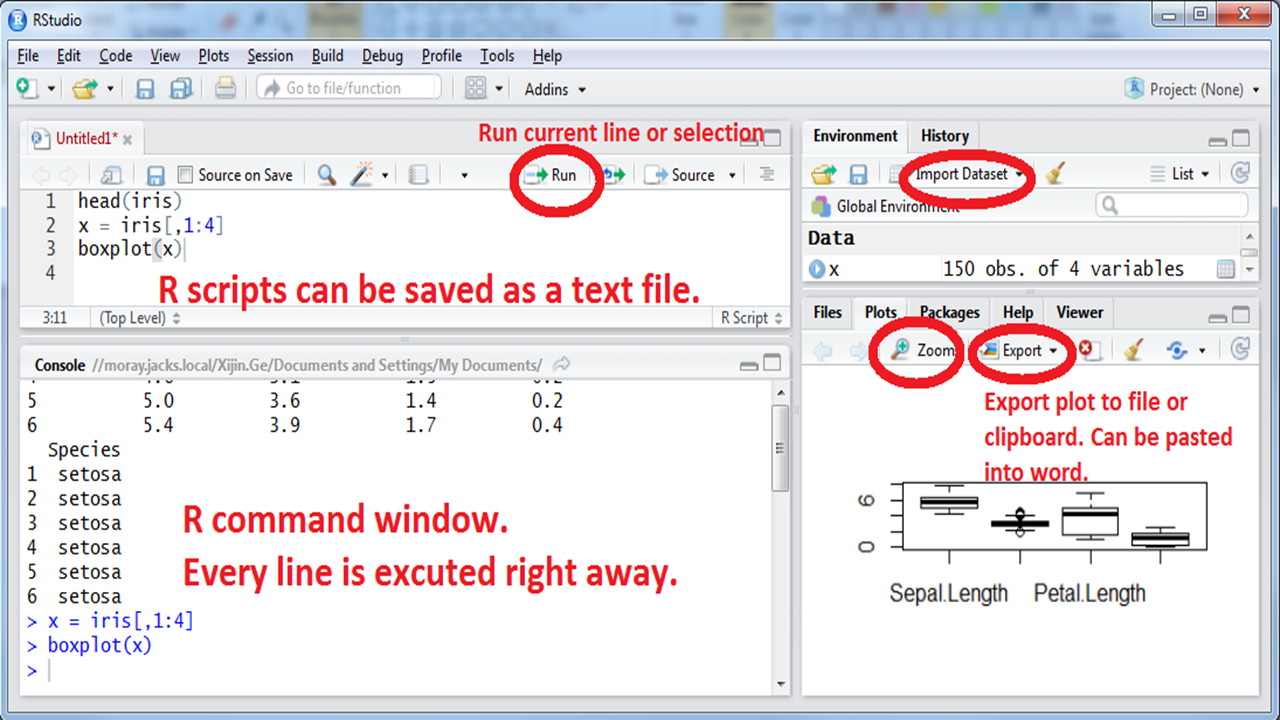 Interface of RStudio.